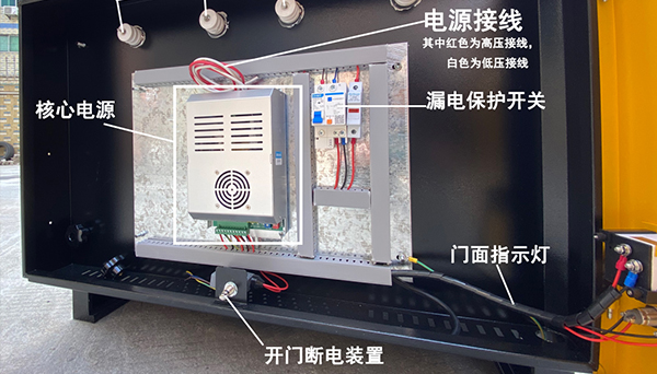 為何要安裝油煙凈化器？
